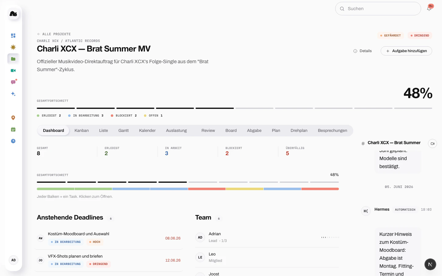 Projektansicht mit Gesamtfortschritt, Task-Balken, anstehenden Deadlines und Team